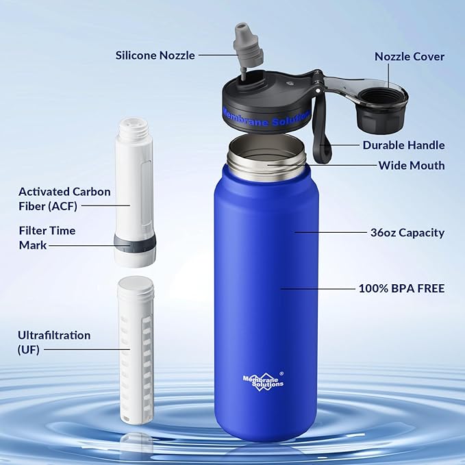 Membrane Solutions C3 Filtered Water Bottle, 32oz Stainless Steel Water Bottle with Replaceable Filter Cartridge, Portable Water Filter, Travel, Hiking & Camping for Drinking Water(Black)