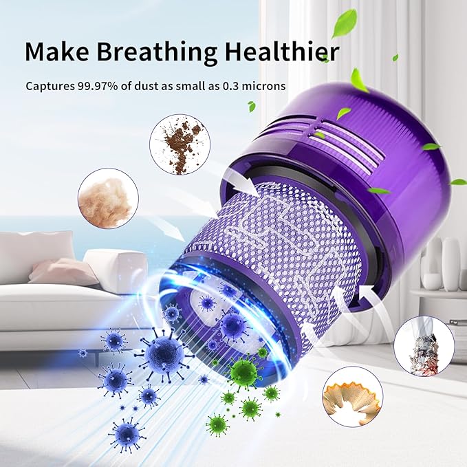 3 Pack Filter Replacement for Dyson V12 Detect Slim, V12 Slim Absolute, V12 Slim Motorhead,V12 Detect Slim Fluffy,3 Filters and 1 Clean Brush,Compare to Part 971517-01