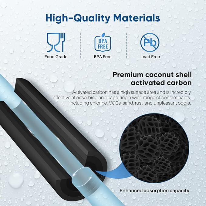 10" x 4.5" Whole House Coconut Shell Activated Carbon Water Filter Replacement Cartridge - Compatible with WFHDC8001, CB-BB-10, FXHTC, GXWH40L, GXWH35F, GNWH38S, CTO10BB - 1 Pack