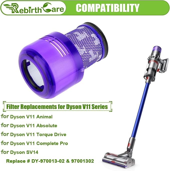V15 Vacuum Filters Replacement for Dyson V11 Torque Drive V11 Animal V11 Extra, Replacement Part # 970013-02, 3 Pack