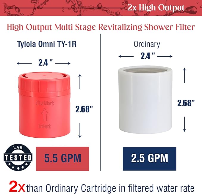 2-PACK Long-Lasting Universal Shower Filter Replacement Cartridge–Fit Well-Known Shower Filters, Efficiently Remove Chlorine, Heavy Metals, Dirt, Infused with Vitamin C Strawberry Scent