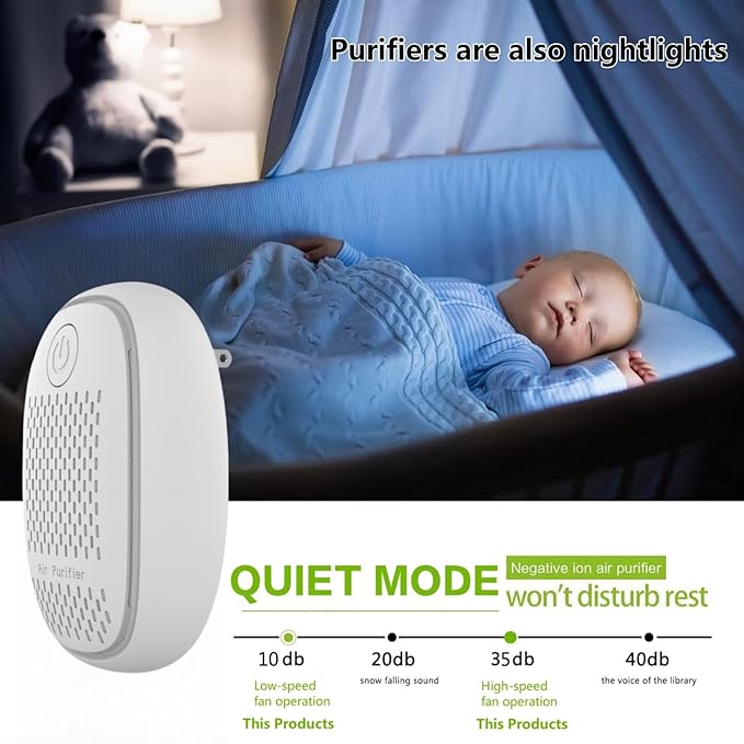 Plug-in Air Purifier,Personal Air Ionizer HEPA Filter, Mini Portable Air Purifier for Home & More Suitable for Bedrooms, Toilets, Living Room,bathrooms,closets,hotel,pet room (1, WHITE)