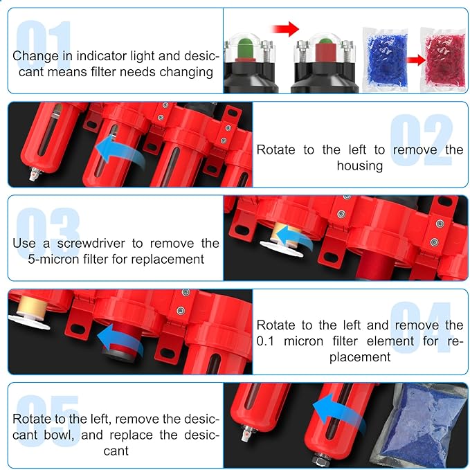 1/4" NPT Industrial Grade 4 Stage Aluminum Air Drying System, Coalescing Filter, Double Particulate Filter, Desiccant Dryer and Air Regulator,Manual Drain For Plasma Cutter and Paint Spray