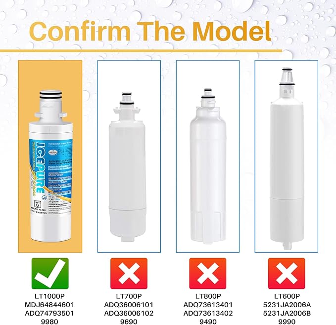 ICEPURE ADQ747935 Refrigerator Water Filter and Air Filter Replacement for LG ® LT1000P®,MDJ64844601, Kenmore Elite 9980, ADQ74793501 LT1000PC ® ADQ74793502, LMXS28626S, LFXS26973S, LT120F®, 1PACK