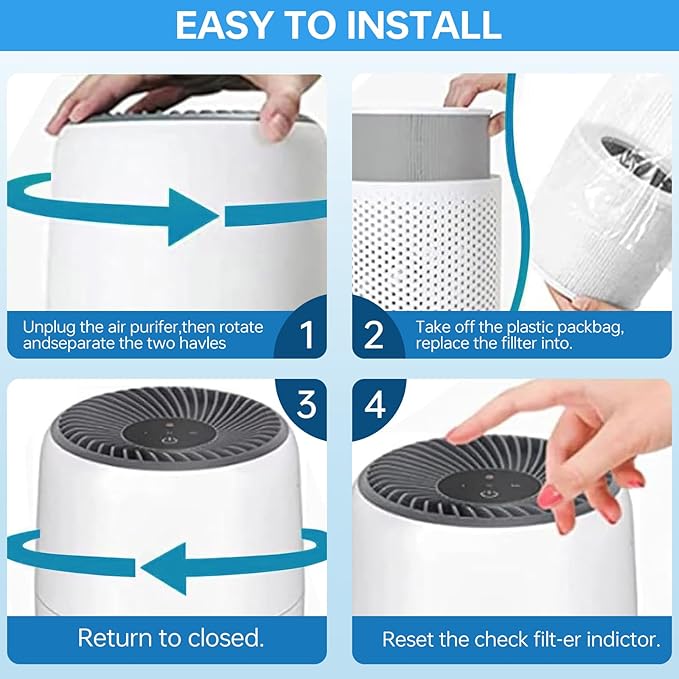 6 Pack Core Mini Replacement Filter for LEVOIT Air Purifier,3-in-1 H13 Grade Filters Compatible with LEVOIT Air Purifier Core Mini-P,Part No. Core Mini-RF(6 Filter and 12 Fragrance Sponge)