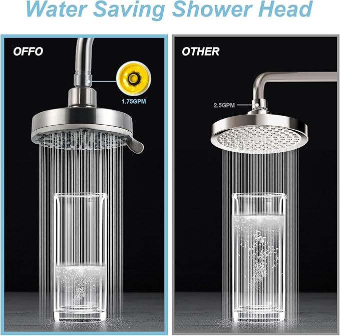 OFFO Shower Head, High Pressure Shower Head with Pause Mode, 9 Mode Fixed Showerheads for Strong Water Flow & Relaxing Shower Experience, Brushed Nickel