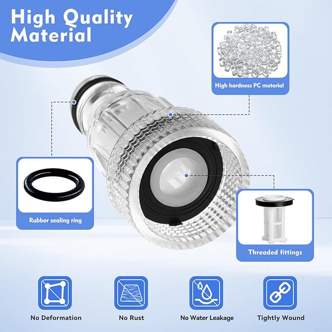 5Pcs Pressure Washer Water Inlet Filter Replacement, 3/4" Thread Quick Connector Car Washing Machine Water Filters for PW909103K Garden Hose Adapter