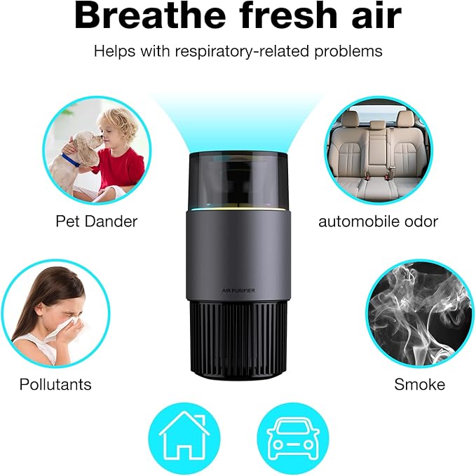 Portable HEPA Air Purifier with negative ion Purification, for Car, Truck, RV/Camper, for Smoke,Pet Dander, Dust, Pollutants for Clean Air