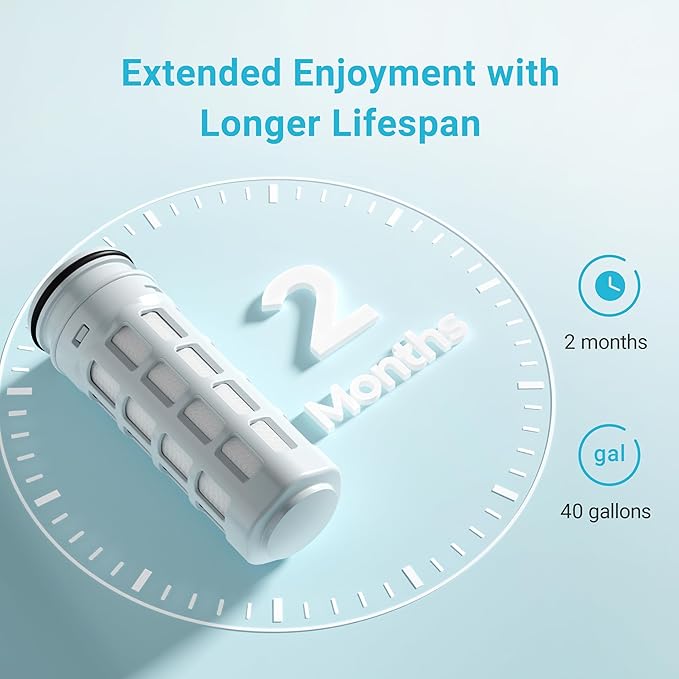 Replacement for Brita® Stream Pitcher Water Filter, Brita® OB05 Filter Pitchers and Dispensers, Pour Through Filters, Upgraded 7-stage Filters, Lasts 2 Months, by AQUA CREST (Pack of 3)