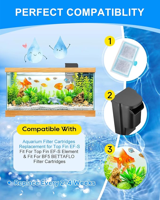 10 Pack Filter Cartridge Compatible with Top Fin EF-S Filter Cartridges, Aquarium Filters for BF5 BETTAFLO, Upgraded EF-S Fish Tank Filters Compatible with Top Fin Aquarium