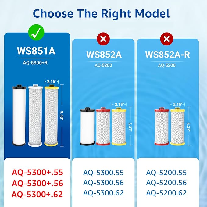 Waterspecialist WS851 Replacement for Aquasana® AQ-5300+R Under Sink Water Filter, Aquasana® Filter Replacement, 800 Gallons, Reduce 99% of Chlorine, Taste and Odor, 3 Filters