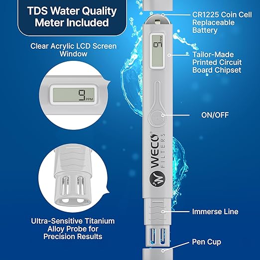 WECO TINY-36 Reverse Osmosis Water Filter System - Compact 4-Stage RO Filtration with TFC Membrane and Lead-Free Faucet - Includes Water Tank