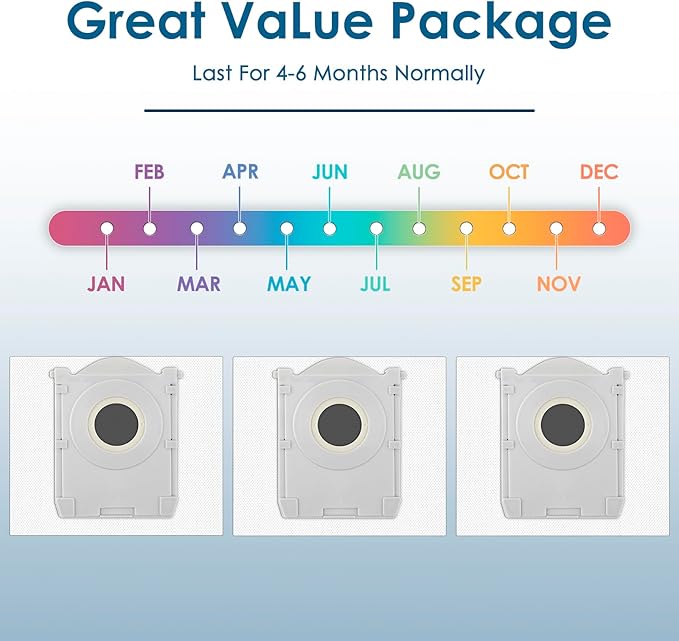 (3 Pack) X9 PRO OMNI Replacement Dust Bags for ECOVACS DEEBOT X9 PRO OMNI/ T80 Omni/ T50 PRO Omni/ T50 MAX PRO Omni/ X8 Pro Omni robot vacuum, Activated Carbon Disposable Bags, Vacuum Bag