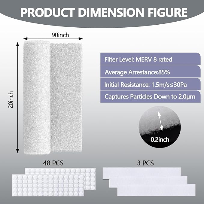 20" x 90" Air Vent Filters, with 48Pcs Adhesive Hook Tape, Cut to Size Air Filter Material HVAC Furnace Filters Kit MERV 8 Triple Vent Filter for Home Floor Register, Ceiling, Grilles