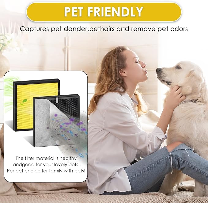 3+6 Pack PR1 Filter Pet Care Replacement Filter for Mooka PR1 Air Purifier, H13 True HEPA Filter, 3-in-1 Activated Carbon Filter for Home Large Room up to 2200sq.ft, with 6 Pieces Washable Pre-Filters