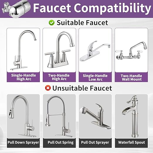 WINGSOL Stainless Steel Alkaline Water Filter for Sink Faucet, NSF/ANSI 42 & 53, Improve pH & Taste, Reduce Chlorine, Odor, Sediment & Microplastics, 360° Rotating Tap Purifier 200 Gallon