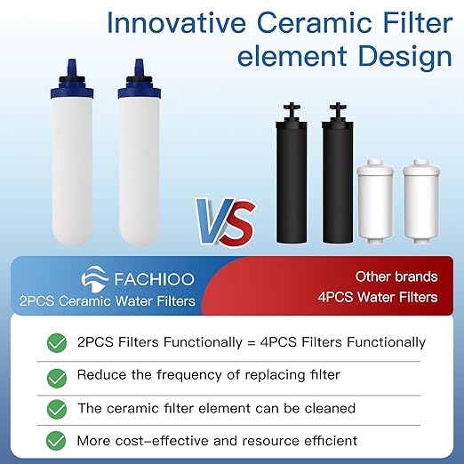 Gravity-Fed Water Filter System, 2.25G Glass Countertop System with 2 Ceramics Fluoride and Arsenic Reduction Elements, Metal Spigot, and Stand, Reduces Fluoride and Chlorine