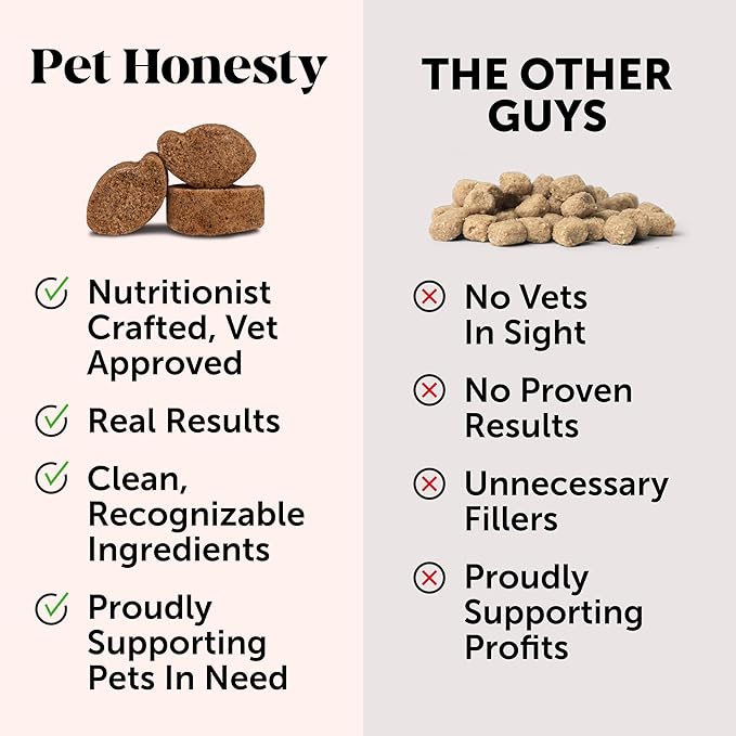 Senior Dog Multivitamin - Essential Dog Vitamins and Supplements - Glucosamine, Probiotics, Omega Fish Oil for Dogs Health & Heart- Dogs Vitamins Health Supplies (Duck 90 ct)