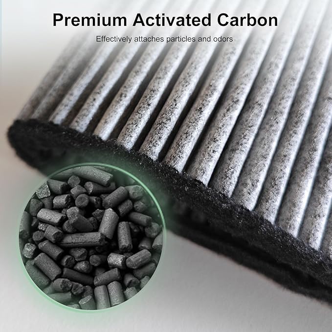 1Pack BP03 BP04 BP06 Activated Carbon Filter Compatible with Dyson Purifier Big + Quiet, For Models BP03/BP04/BP06, High-Efficient Carbon Filter, Park# 972133-02/03