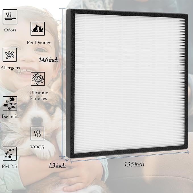 1 HEPA +2 Pre-Filters FLT5900 H13 True HEPA Air Purifier Replacement Filter J Compatible with GermGuardian FLT5900 Air Purifier AC5900WCA & AC5900WDLX, flt5900 Filter j