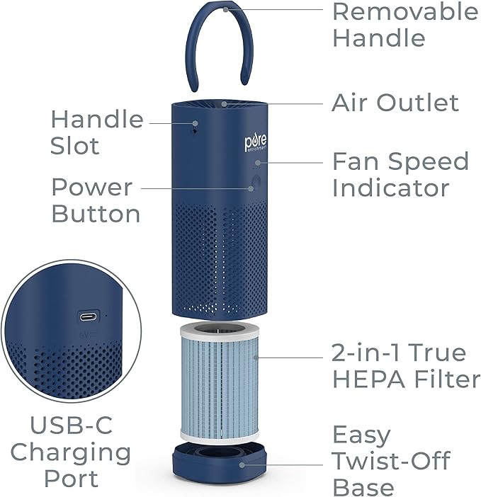 Pure Enrichment PureZone Mini Portable Air Purifier - Cordless True HEPA Filter Cleans Air & Eliminates 99.97% of Dust, Odors, & Allergens Close to You - Cars, School, & Office (Blue)