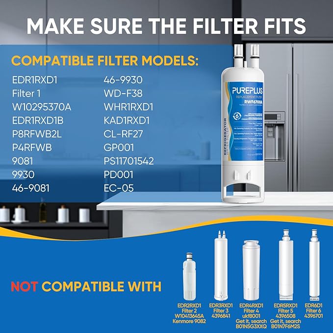 PUREPLUS EDR1RXD1 Replacement for Everydrop® Filter 1, W10295370A, W10295370, EDR1RXD1B, P8RFWB2L, P4RFWB, Kenmore® 46-9081, 46-9930, WD-F38,WRS325SDHZ Refrigerator Water Filter, 2 Pack