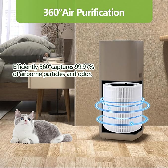 Core 600S Replacement Filter Compatible with LEVOIT Core 600S and Core 600S-P/600S-RF Air Purifier, High-Efficiency 3-in-1 True H13 HEPA Activated Carbon Filter (White)