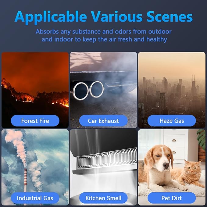 2 Pack Blue Pure 411 Filter Replacement Compatible with Blueair Blue Pure 411 Genuine, 411+, 411 Auto and MINI Air Purifiers, H13 True HEPA Filter, Particle and Activated Carbon by Funmit