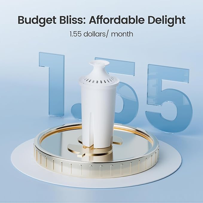 AQUA CREST Replacement for Brita® Water Filter, Pitchers and Dispensers, Classic OB03, Mavea® 107007, and More, NSF Certified Pitcher Water Filter, 8 Count