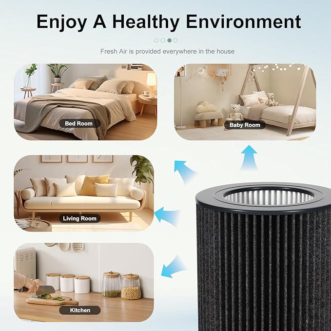 2 Pack Air Mini Filter Replacements Compatible with Molekule Air Mini & Air Mini + Air Purifiers, 3-in-1 High-Efficiency True HEPA Replacement Filter