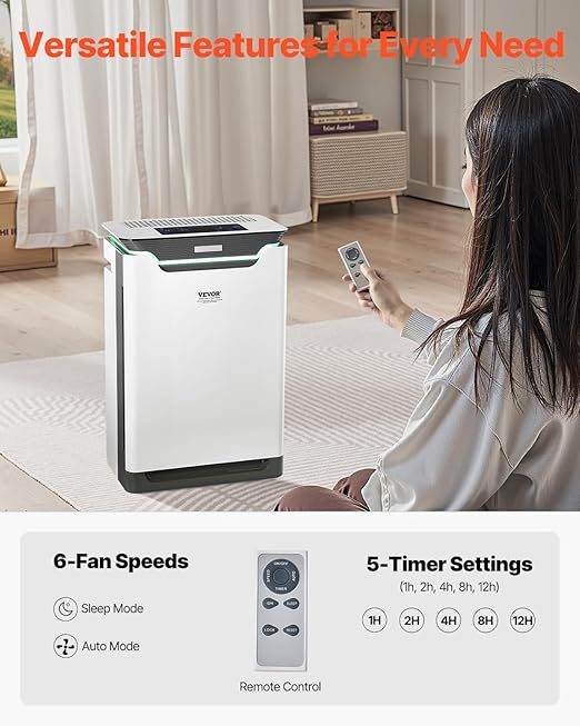 VEVOR Air Purifier with Humidifier, Covers Up to 2000 ft² in One Hour, HEPA 13 Filter, 36dB Quiet, Filters Up to 99.97% of Smoke, Dust, Pet Dander, 2 in 1 Air Cleaner for Home, Large Room, Bedroom