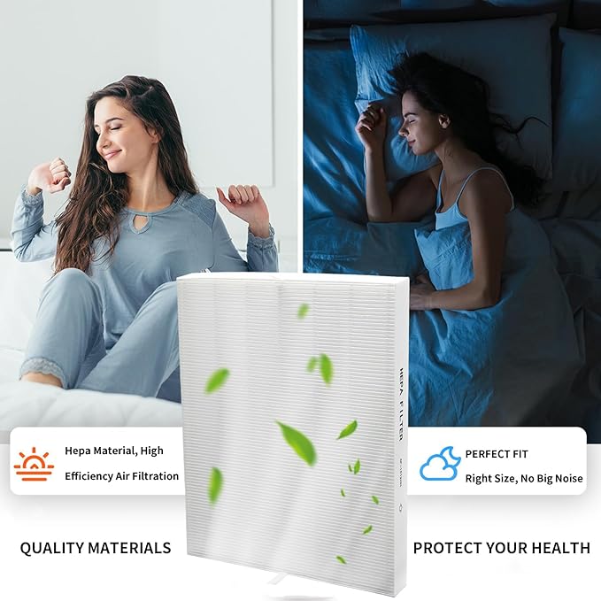 AP-1512HH Replacement Filter for Coway AP-1512HH and Airmega 200M Air Purifier,2 True HEPA and 4 Carbon Filter Replacement,Compared to Part # 3304899