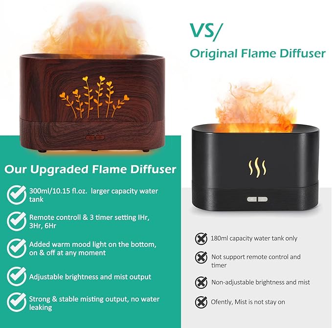 Flame Aroma Diffuser Humidifier,Auto-Off 300ml Essential Oil Diffuser for Large Room, Adjustable Brightness Air Humidifier with Timer for Home Office Spa Gym (Wood Grain)
