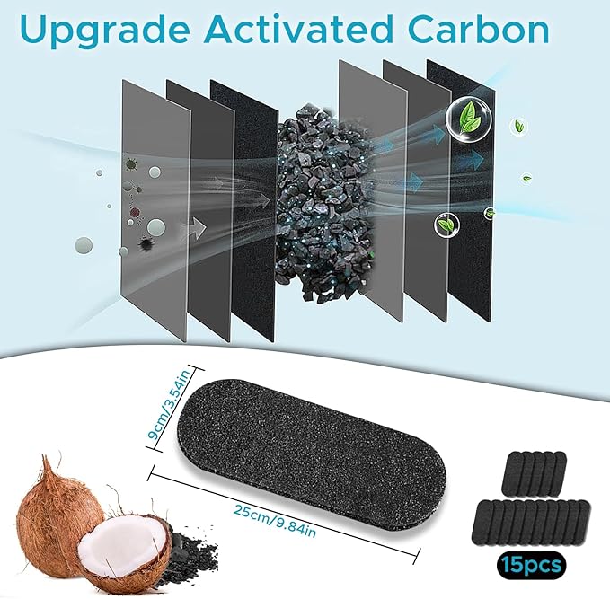 Ceiling Fan Air Filter -15 Pack Activated Coconut Shell Carbon Unscented Air Purifier Universal Rounded Rectangle Easy-Stick Ceiling Fan Blade Filters for Home Living Room Bedroom Office