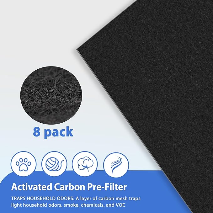 C545 Filter Replacement Compatible with Winix C545 Air Purifier, 2 Filters S and 8 Activated Carbon Pre-Filters, Compare to Part # 1712-0096-00 & 2522-0058-00