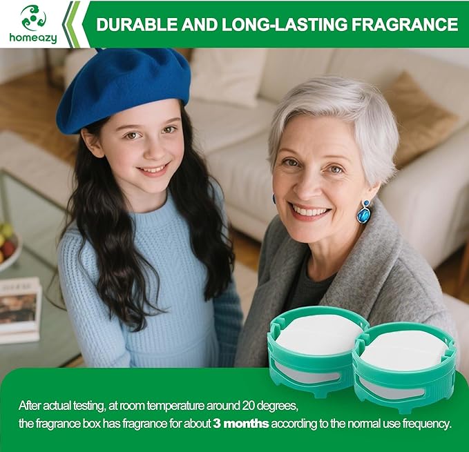 6 Pack Odor Neutralizer Cartridge Replacement for Shark ZU102 LA702 UZ565H AZ3002 AZ4002 AZ3000 HZ3000 HZ3002 IZ862H IZ562H Upright Vacuum and HP152 HP301 HP302 Air Purifier, Part# 1541FC3000, Cologne