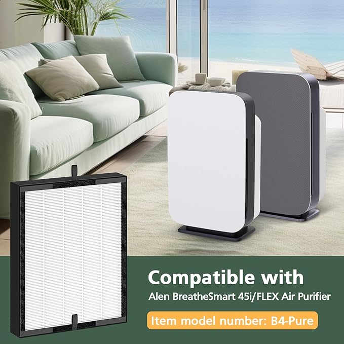 45i Replacement Filter Compatible with Alen BreatheSmart Flex and 45i Pure Air Purifier, 3-in-1 HEPA Filter+ Activated Carbon Pre Filter, B4-Pure, 2 X Hepa+4 X Carbon Filter