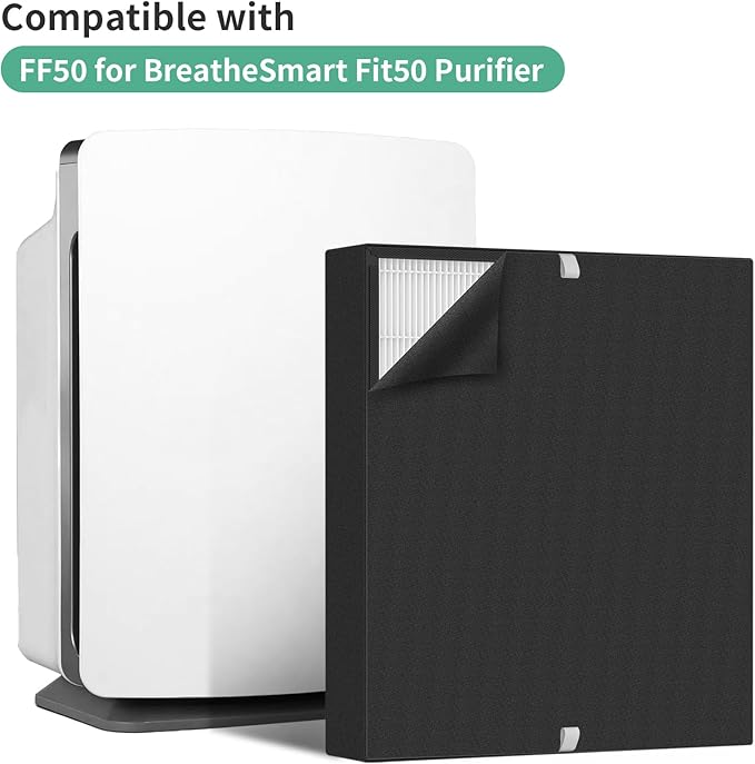 2-Pack Fit50 Replacement Filter Compatible with FF50 for BreatheSmart Fit50 Purifier, 2×3-in-1 Filters + 2×Pre-Filters
