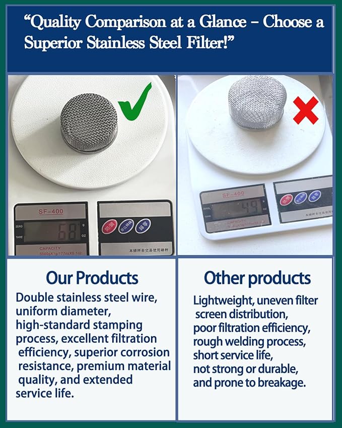 (2-Pack) 181072 1” NPT Thread Double-Layer Stainless Steel Pump Inlet Strainer Screen Filter Compatible with Graco 695, 795, 1095, 1595, 3900, 5900, 750, 1000, 1500 Airless Paint Sprayer