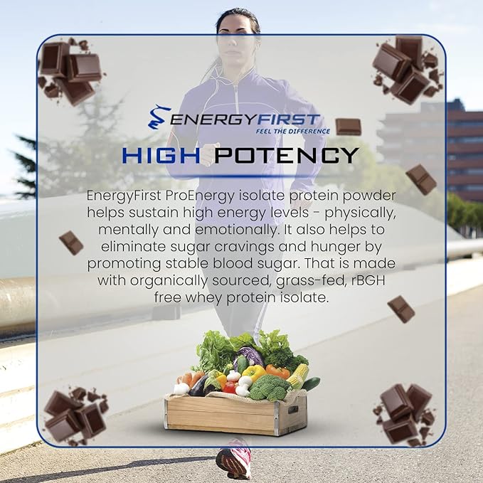 EnergyFirst Grass-Fed Chocolate Whey Protein Isolate (2lb), High-Protein Shake, Gluten-Free, Non-GMO Ideal for Meal Replacement & Workout Recovery, 35 Servings