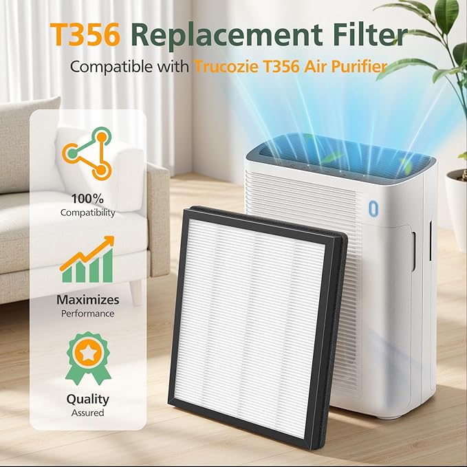 T356 Replacement Filter Compatible with Trucozie T356 Air Purifi-er, 3-IN-1 HEPA and High-Efficiency Activated Carbon Filter for Dust Pollen Pet Hair & Odors Smoke Wildfire, 2 Pack