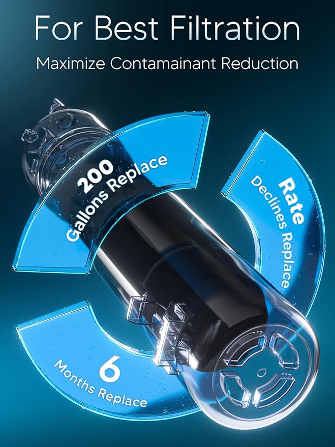 BOGDA W10295370A Water Filter Replacement Fit for EDR1RXD1, WHR1RXD1, Filter 1, W10295370, KAD1RXD1, P8RFWB2L, P8WB2L, P4RFWB, P5WB2L, 46-9081, 46-9930 Compatible with Whirl-pool Ken-more (3 Filters)