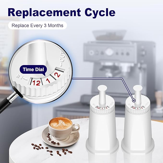 Replacement Water Filter for Breville Barista Touch Espresso Machine BES880, Barista Pro BES878, Oracle Touch BES990, Oracle BES980, Dual Boiler BES920 Bambino ClaroSwiss Sage, 4 Pack