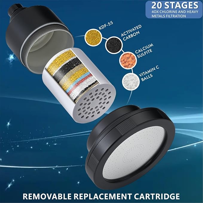 Voolan Filtered Shower Head - 20 Stage Luxury Rain Shower Filter For Hard Water for Remove Chlorine and Harmful Substances - 4.5" Round High Pressure Rainfall Showerhead (Matte Black)