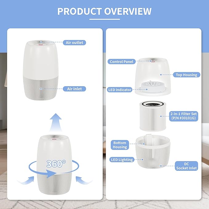 ARM & HAMMER AH301W-1 Air Purifier with Night Light, HEPA Filter Captures 99.97% of Smoke, Pollen, Pet Dander & Odors, Quiet for Bedroom, Office, Home, Pearl White