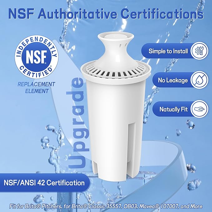 Filter Replacement Compatible with Brita® Water Filter & Pitchers, NSF Certified Water Filter Replacement Compatible with Brita® Classic, OB03, Mavea® 107007 35557, 2 PCS Water Pitcher Filter
