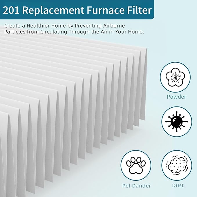 3-Pack 201 Replacement Filter Compatible with Aprilaire 2200, 2250 Whole-House Air Purifier or Space-Gard 2200, MERV-10 Furnace Filter, 20x25x6 Air Filter