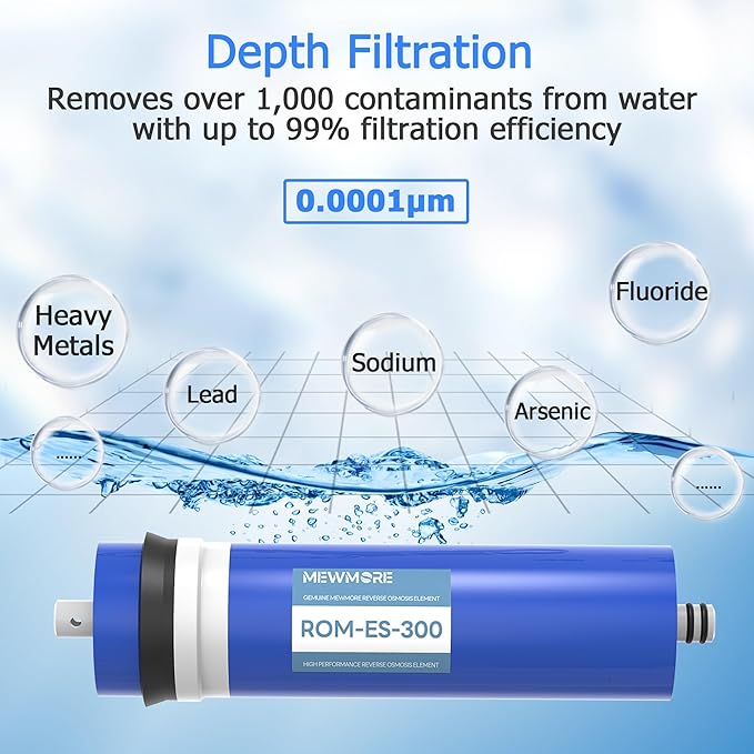 300 GPD RO Membrane, 12"x3" Reverse Osmosis Membrane Filter Replacement Element for Under Sink RO Drinking Water Filter Purifier Filtration System, 1-Pack