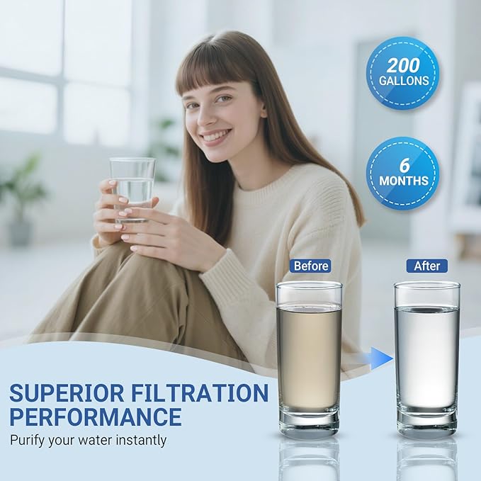 RWF4700AC Water filter for LG, HDX FML-5, GF-1000P, FL-RF46, WS646A, CWMF002 (NSF Certified) Refrigerator Replacement Filter 3-Pack.