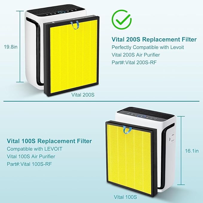 Vital 200S Replacement Filter for Levoit, High Efficiency and Activated Carbon Filter, 2 Pack